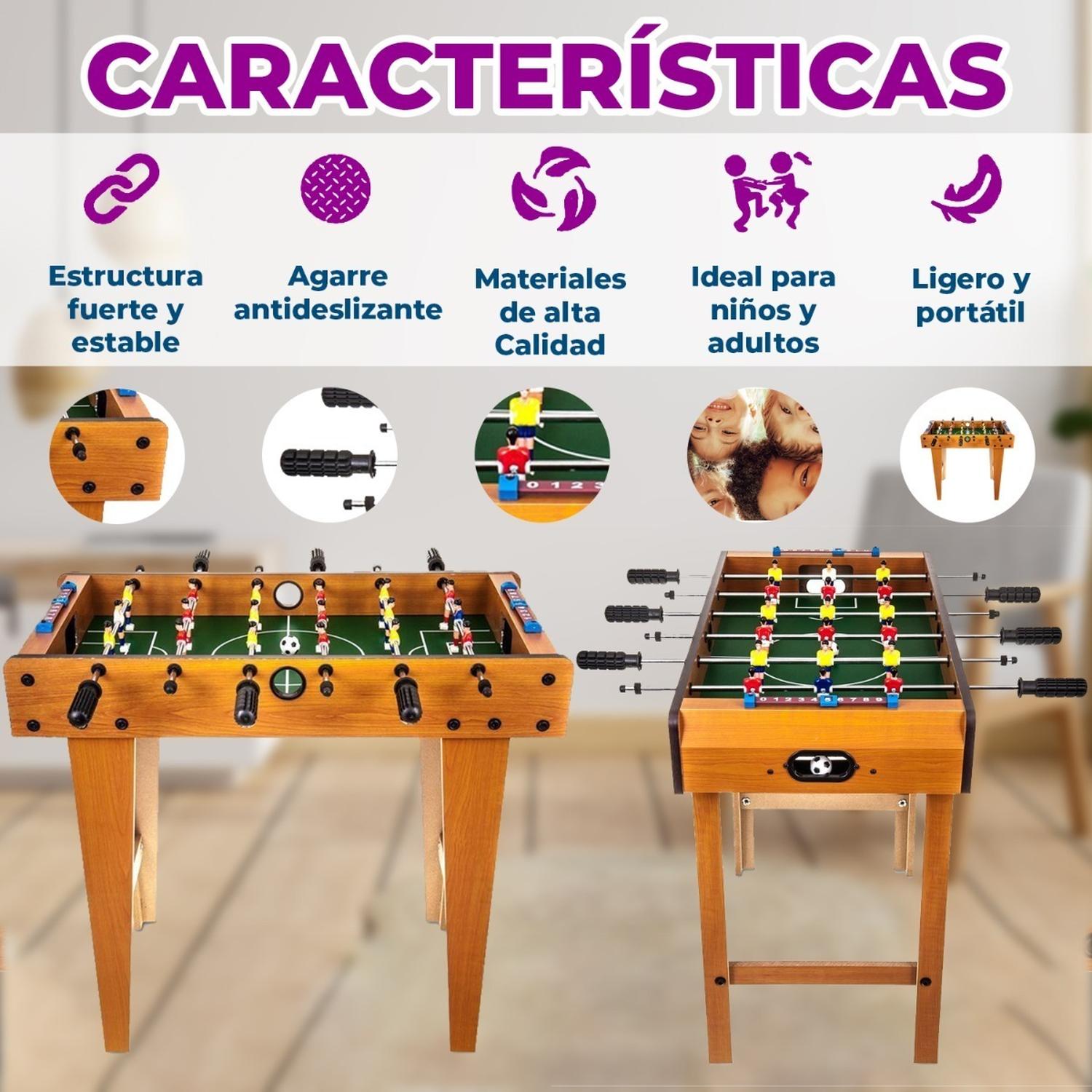 Caracterisiticas